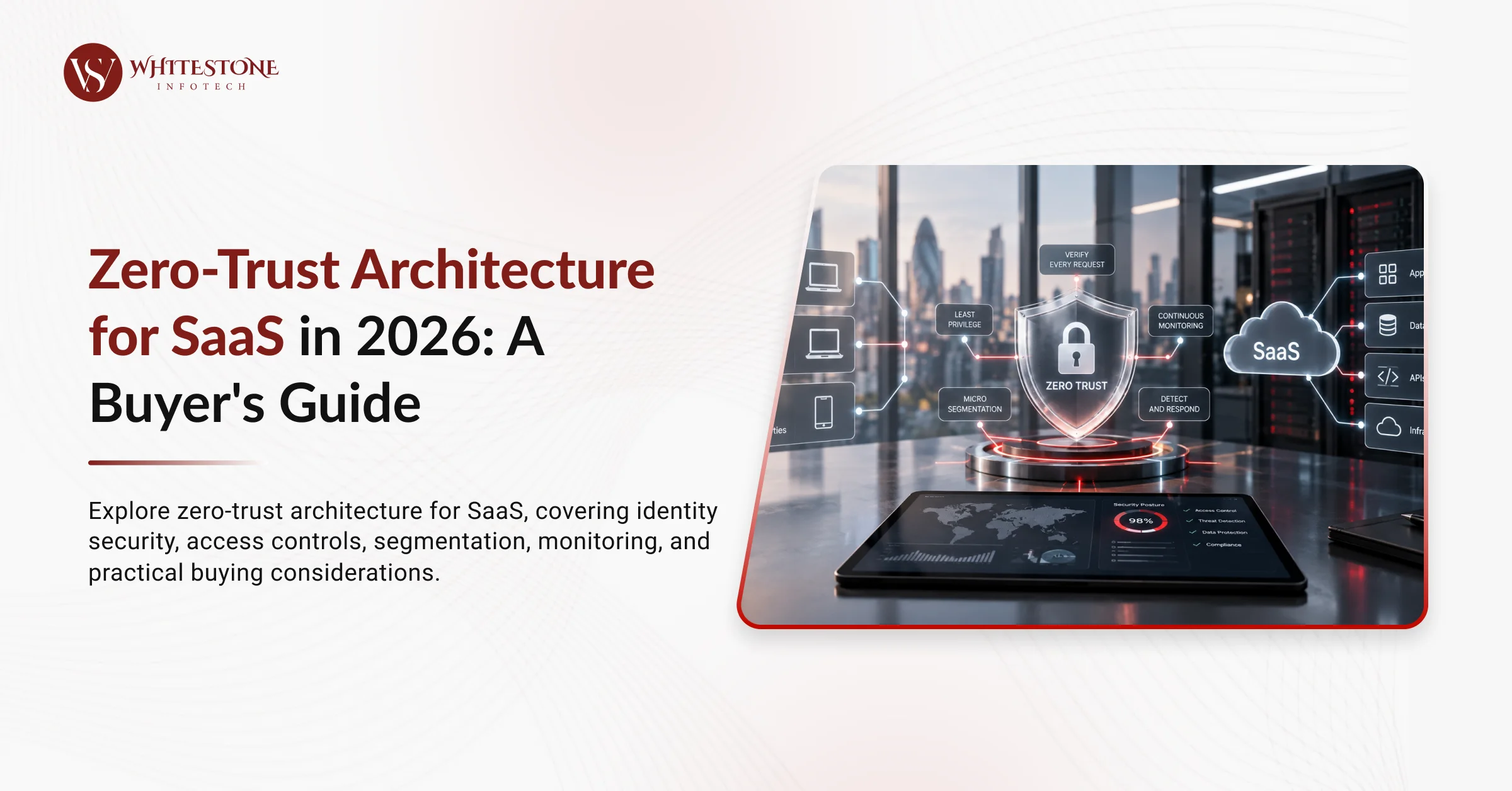 Zero-Trust Architecture for SaaS in 2026: A Buyer's Guide